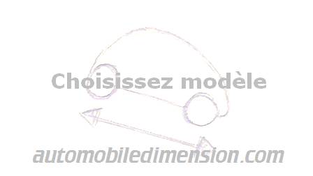 Modèle précédent à choisir